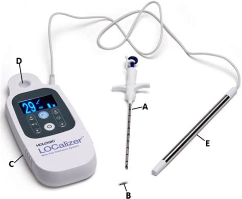 rfid surgical guidance system|hologic rfid tags.